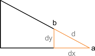 Triangle 2
