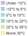 Temperature range legend